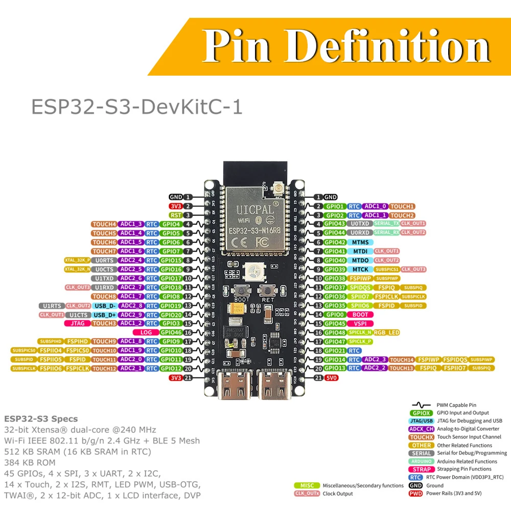 مجموعة لوحة التطوير ESP32-S3-D - مراجعة Esp32 S3 Devkitc 1 وسعره