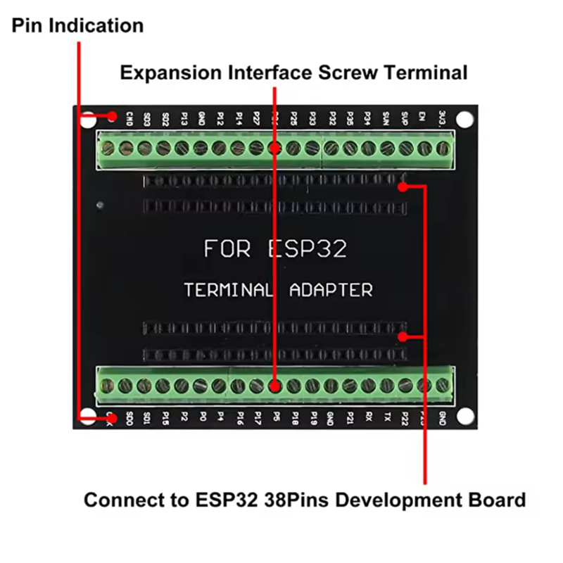 لوحة تطوير ESP32 نوع C مع وحدة - مراجعة Doit Esp32 وسعره